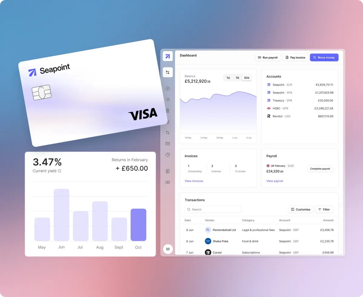 Seapoint - financial home for Europe's startup founders